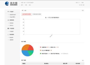 微信搜【舟軟網(wǎng)絡(luò)，即送破解版】