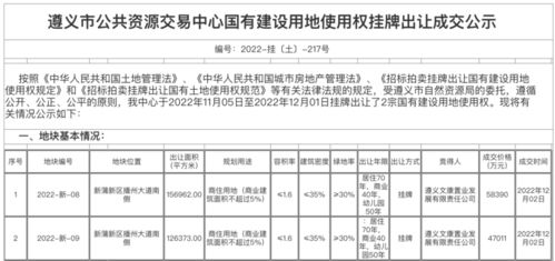 萬億茅臺(tái)斥資10億拿地，多元化戰(zhàn)略初見端倪——文旅康養(yǎng)業(yè)務(wù)蓄勢(shì)待發(fā)